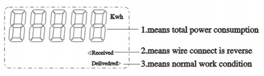 Medidor eléctrico monofásico de vatios-hora DDS238 - R